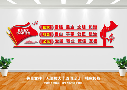 核心價值觀