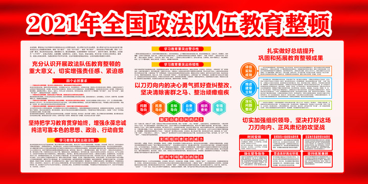 2021年全國政法隊伍教育整頓