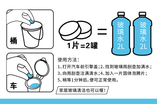 玻璃水泡腾片