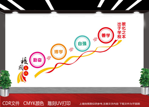 學(xué)校樓梯文化墻