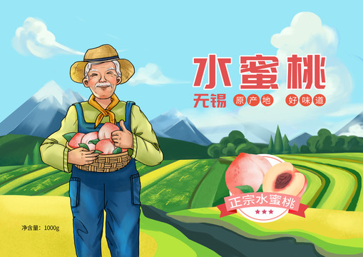 水蜜桃包裝
