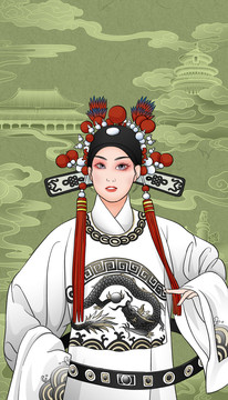 京劇人物