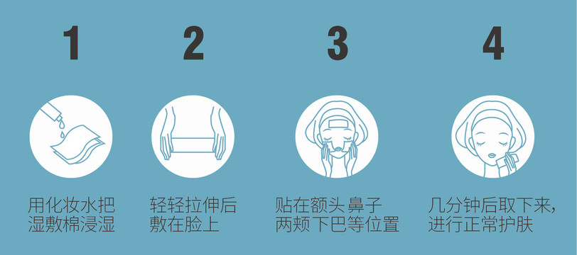 濕敷步驟