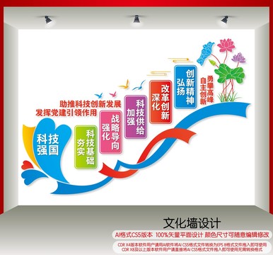 科技創(chuàng)新樓梯文化墻