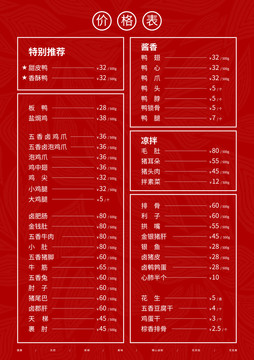 價格表