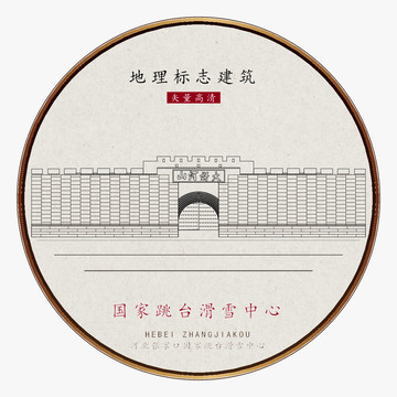 張家口大境門(mén)