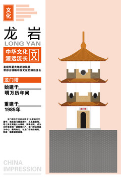 中国福建龙岩龙门塔