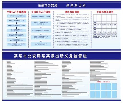 派出所制度
