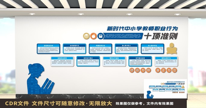 教師職業(yè)行為十項準則