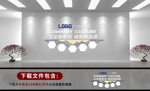 企業(yè)發(fā)展歷程文化墻