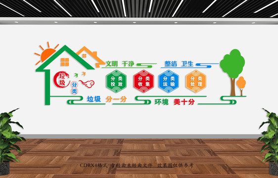 垃圾分類文化墻