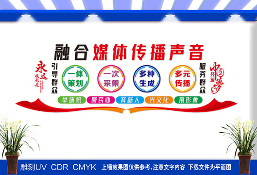 融媒體文化墻