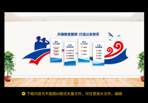 教育整頓
