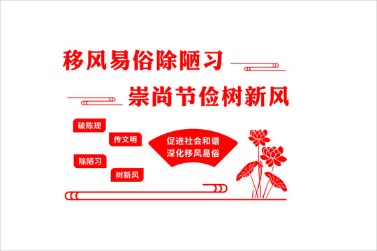 移風(fēng)易俗文化墻