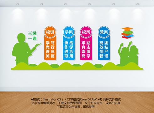 一訓(xùn)三風(fēng)