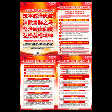 政法教育整頓掛圖