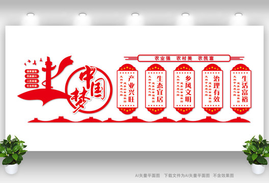 產(chǎn)業(yè)興旺生態(tài)宜居