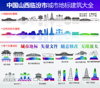 臨汾