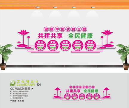 健康中國展板