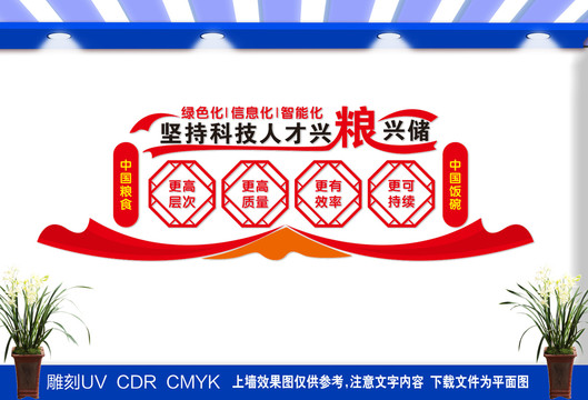 糧食安全