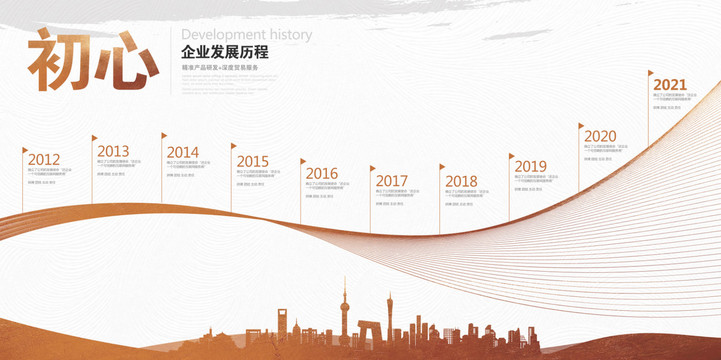 企業(yè)發(fā)展歷程