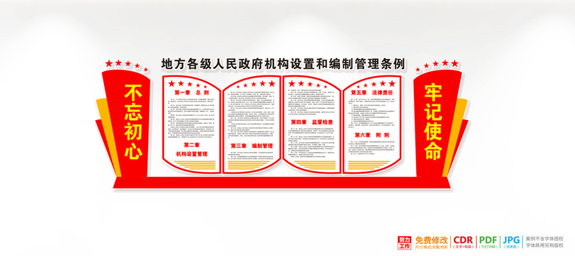 地方各級人民政府機構(gòu)設(shè)置和編制