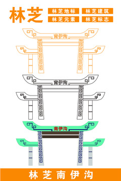 林芝