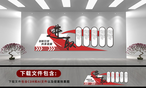 企業(yè)勵志文化墻