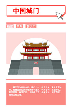 中國福建泉州朝天門