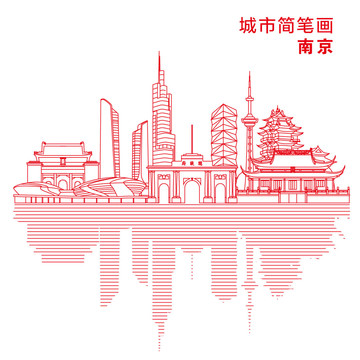 南京城市简笔画