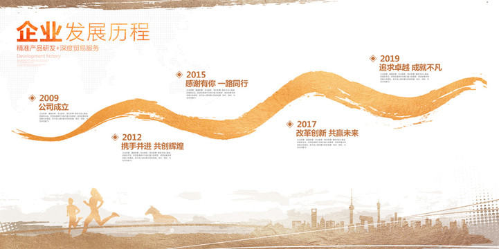 企業(yè)發(fā)展歷程