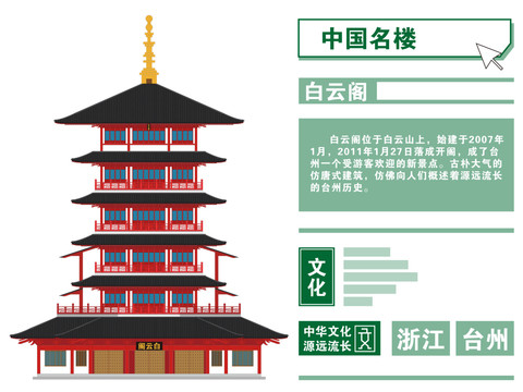 中國浙江臺州白云閣