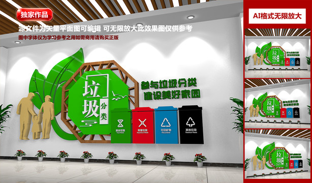 垃圾分類文化墻