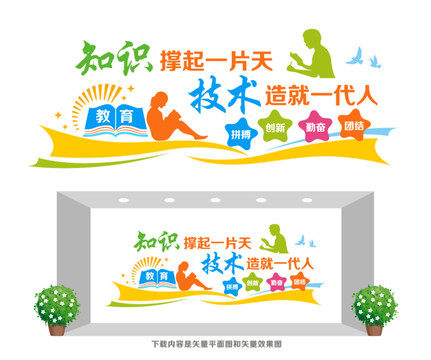 職業(yè)教育文化墻