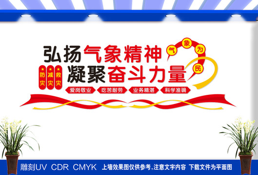 氣象工作精神