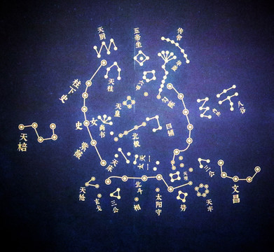 星空?qǐng)D