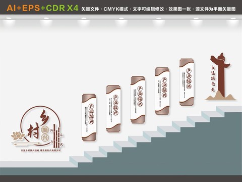 鄉(xiāng)村振興戰(zhàn)略