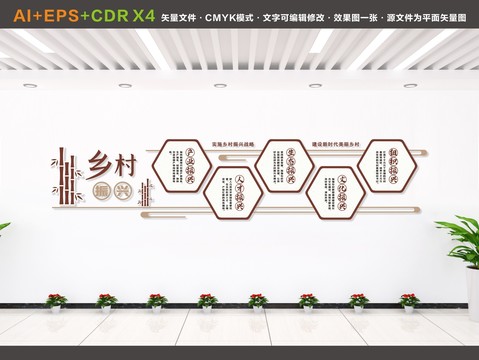 鄉(xiāng)村振興戰(zhàn)略