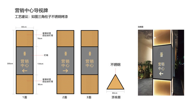 营销中心导视牌