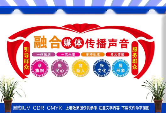 融媒體中心文化墻