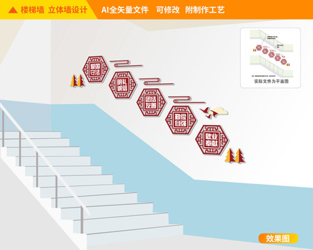 校园礼仪楼梯文化