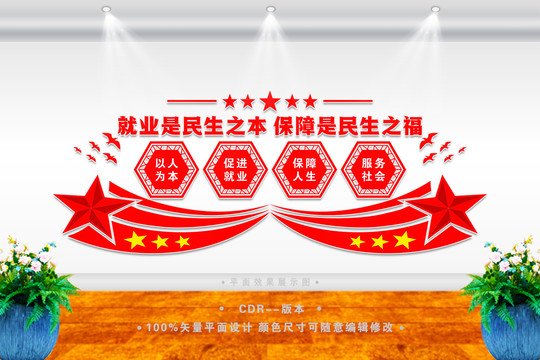 就業(yè)文化墻