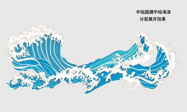 海潮