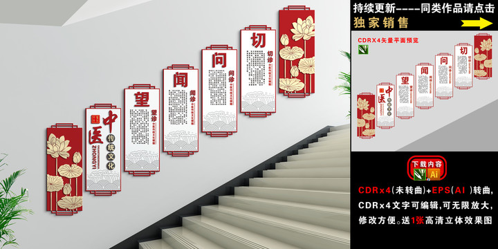 中醫(yī)樓梯文化墻