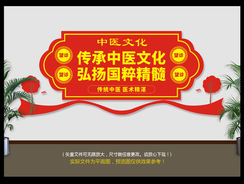 中醫(yī)文化