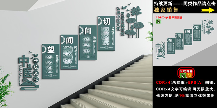 中醫(yī)樓梯文化