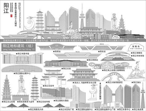 陽江