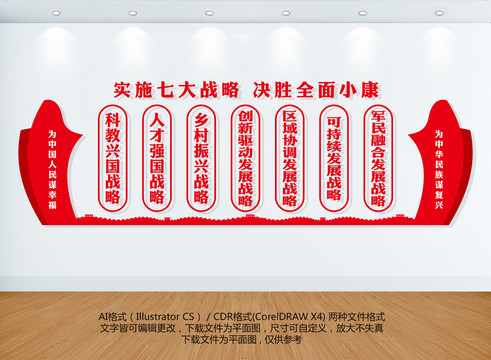 七大戰(zhàn)略