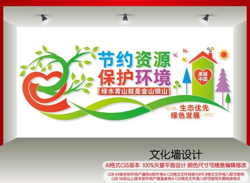 節(jié)約資源保護(hù)環(huán)境