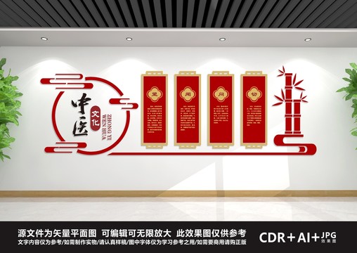 中醫(yī)文化墻